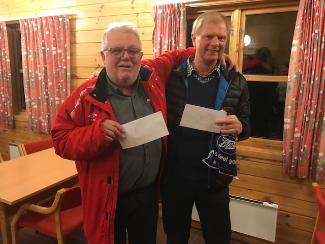 Påsketurering 2018 av btl