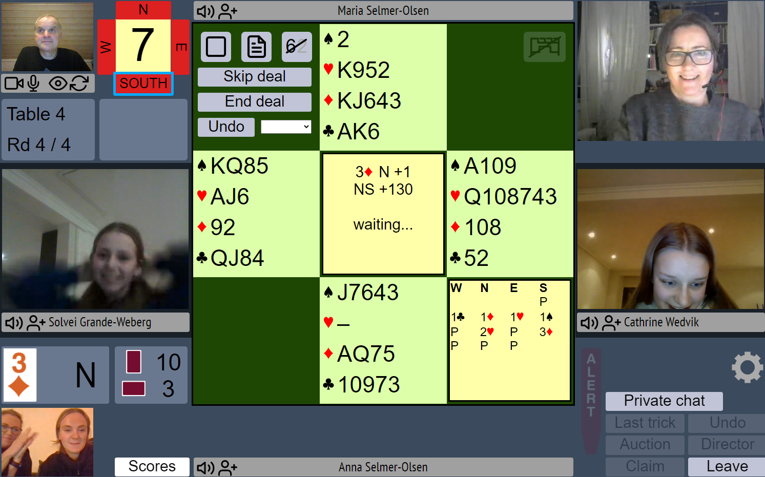 RealBridge Førjulsturnering mandag 13. desember