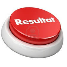 Resultater