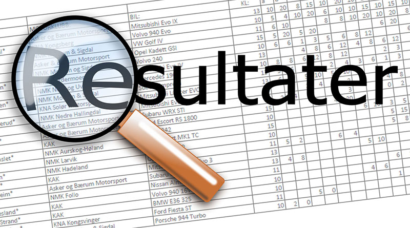 Resultater 4. div etter første helg