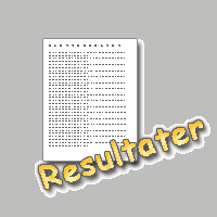 Stillingen etter 2. kveld av vinterturneringa